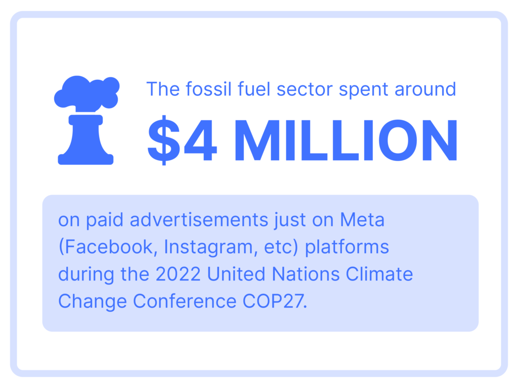 The Fossil fuel sector spent around $4 Million on Disinformation Campaigns through paid ads on meta platforms during cop27