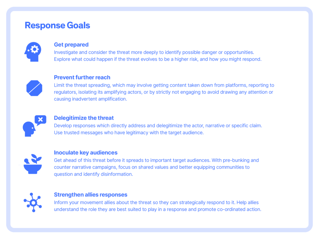 Response goals to counter misinformation campaigns